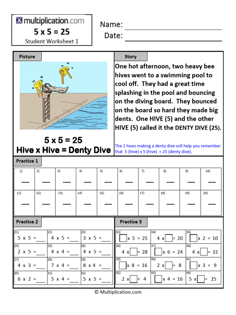 Name: Date:: 5 5 5 5 X X X x5 5 5 5 25 25 25 25 | PDF