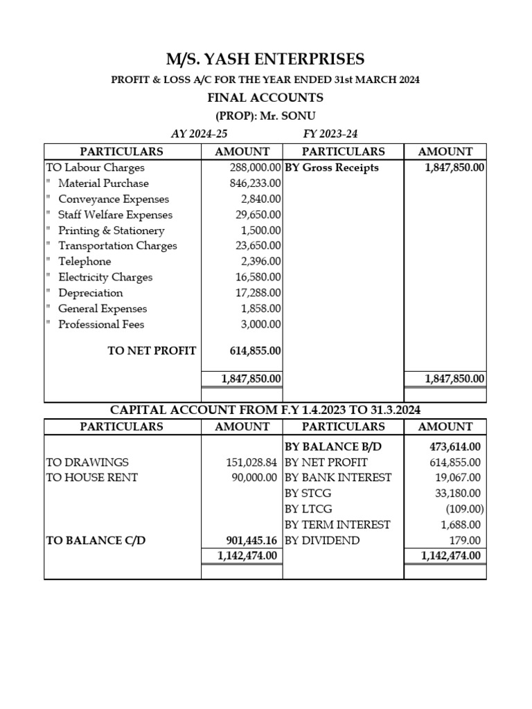 M/S. Yash Enterprises: Final Accounts | PDF | Finance & Money Management