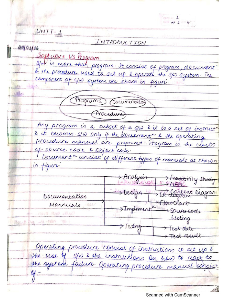 Software Engineering Full Handwritten Notes PDF Free | PDF