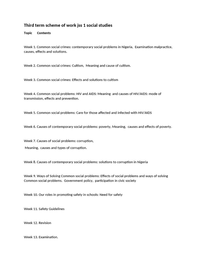 3rd Term Jss1 Social Studies Note | PDF