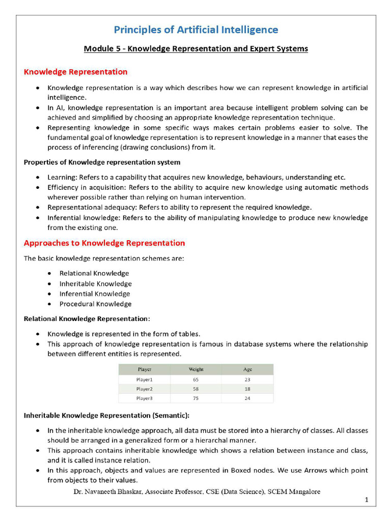 PAI Module 5 | PDF