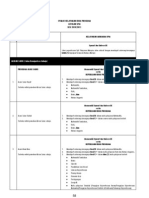 Jadual a Syarat Kemasukan