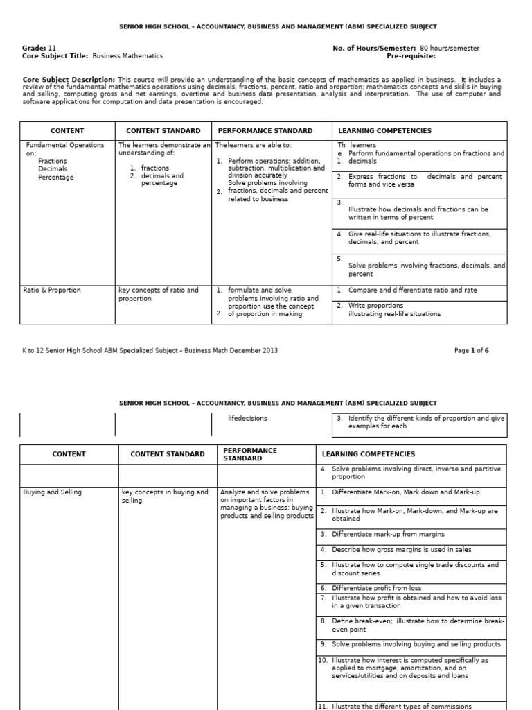 Abm business math cg pdf