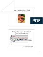 US Meat and Dairy Consumption Trends 1970-2001