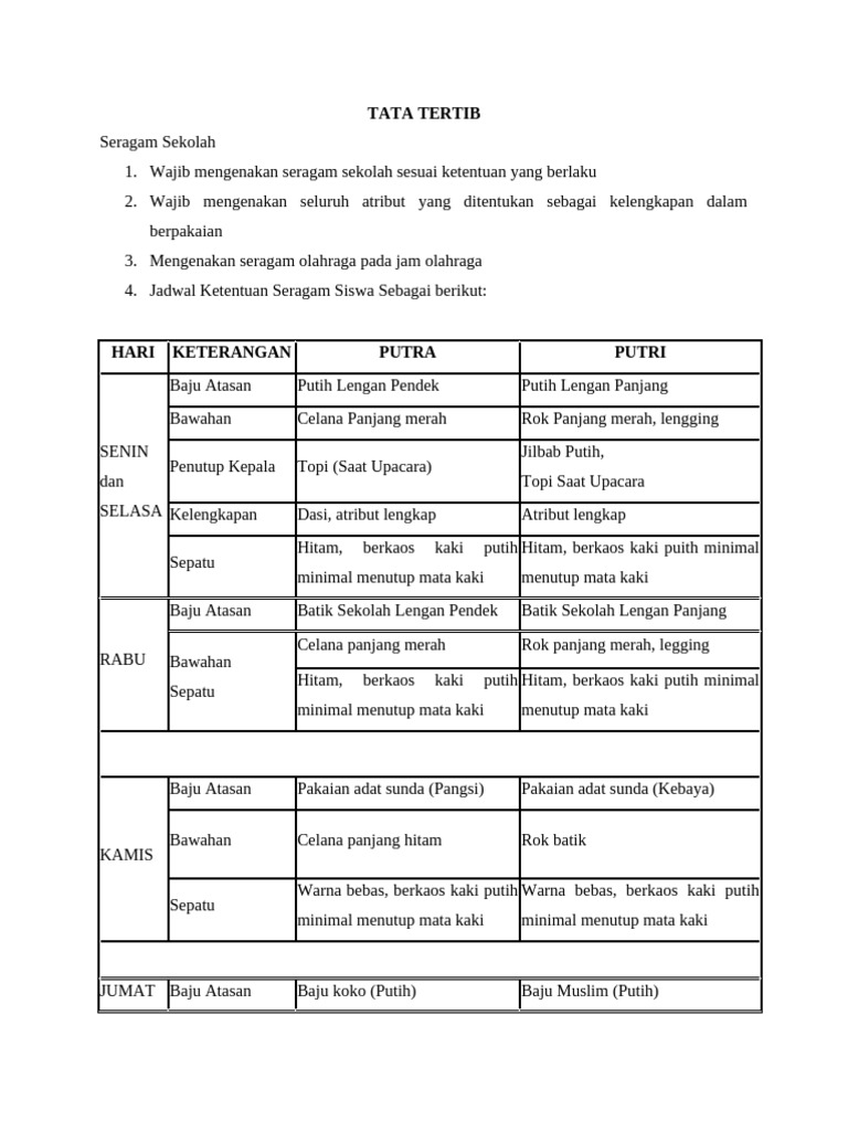 Tata Tertib | PDF