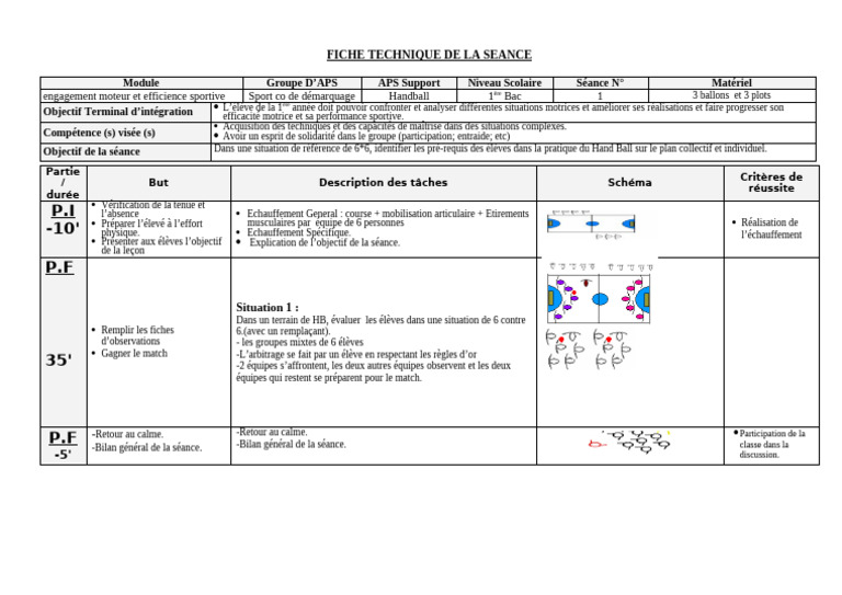 Fiche Séance 1 1 BAC | PDF