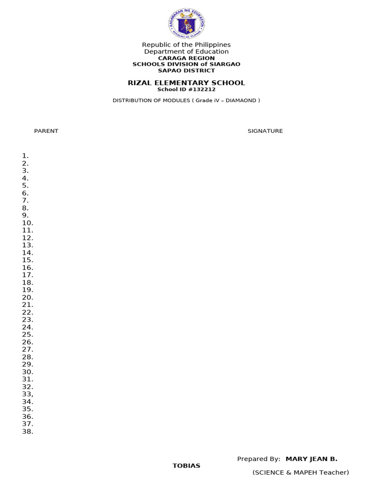 Distribution | PDF