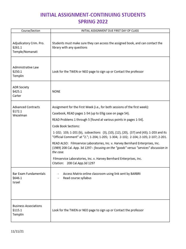 Initial Assignment Syl. | PDF