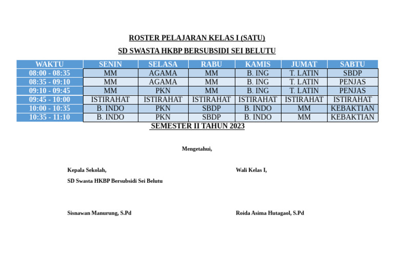 ROSTER PELAJARAN KELAS I | PDF