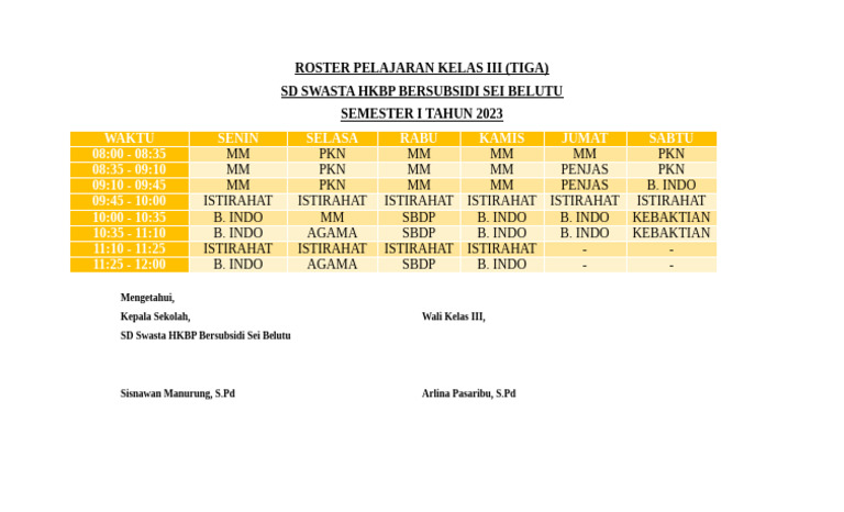 Roster Pelajaran Kelas Iii | PDF