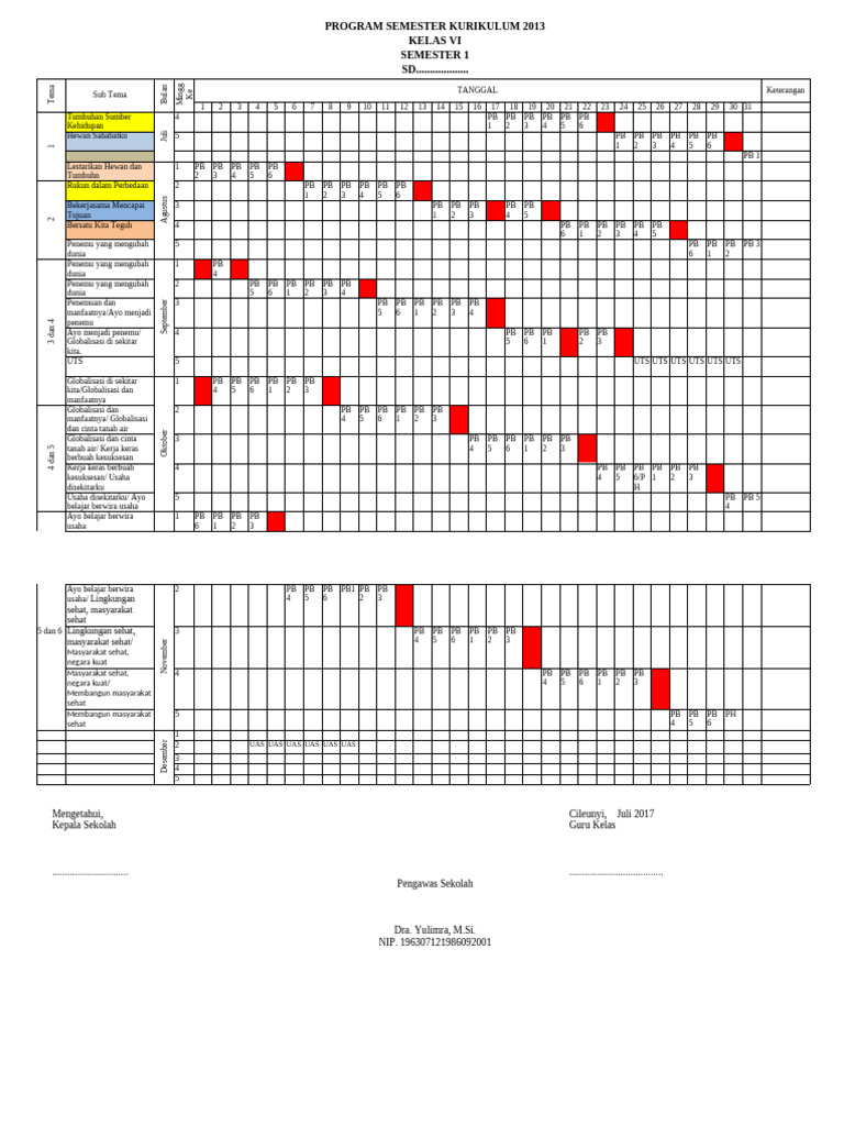 Program Semester Kurikulum 2013 | PDF