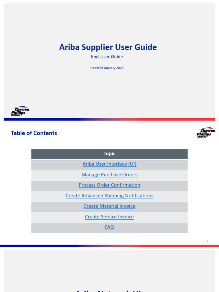 Ariba Supplier User Guide Overview Pdf Invoice Transport Layer