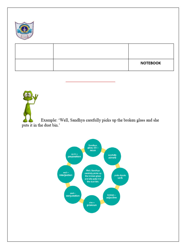 Degree (angle) visual data 7