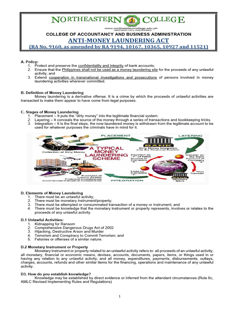 Overview of the Anti-Money Laundering Act | PDF | Money Laundering | Money
