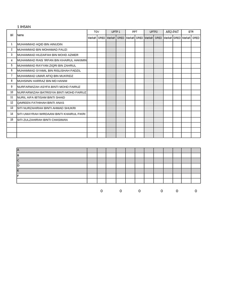 1 Ihsan 2024 | PDF