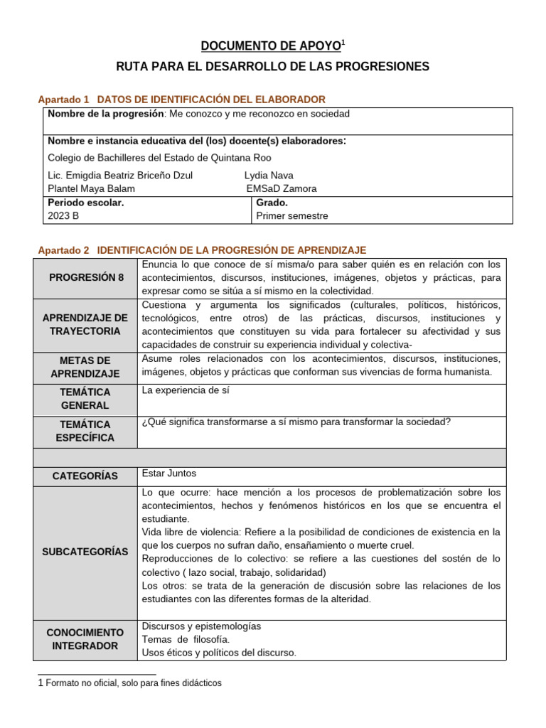 Progresión 8 - Humanidades I - Lidia Nava 23 06 | PDF