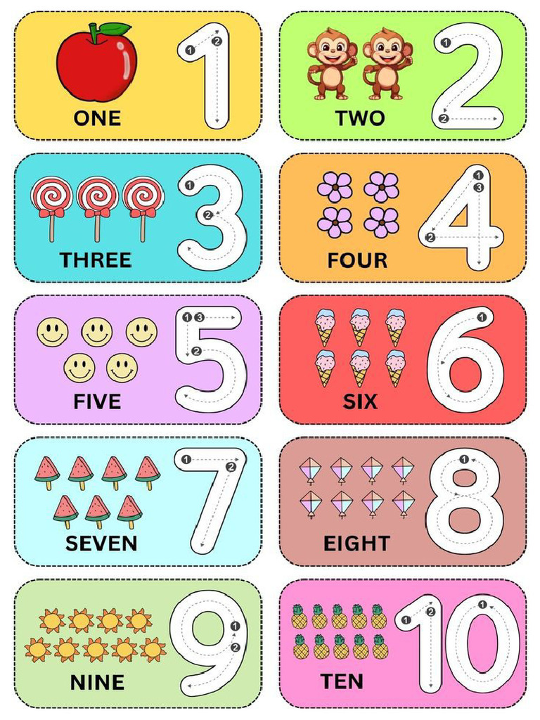 Counting No. | PDF