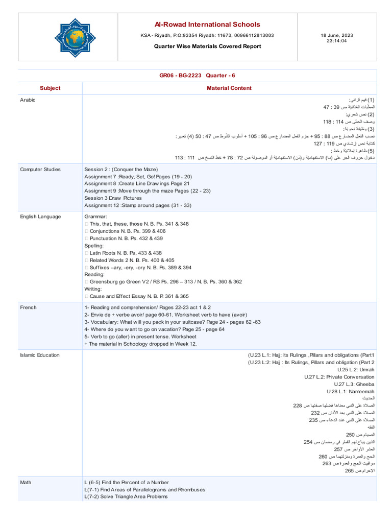Report PDF | PDF