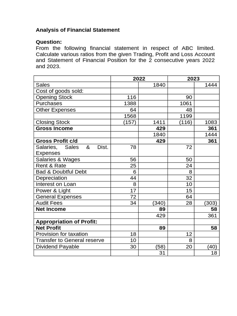 Accounting ratios question pdf