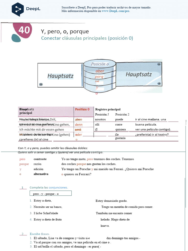 ADUSO Grammatik Aktiv A1-B1-L40 (1) Es | PDF