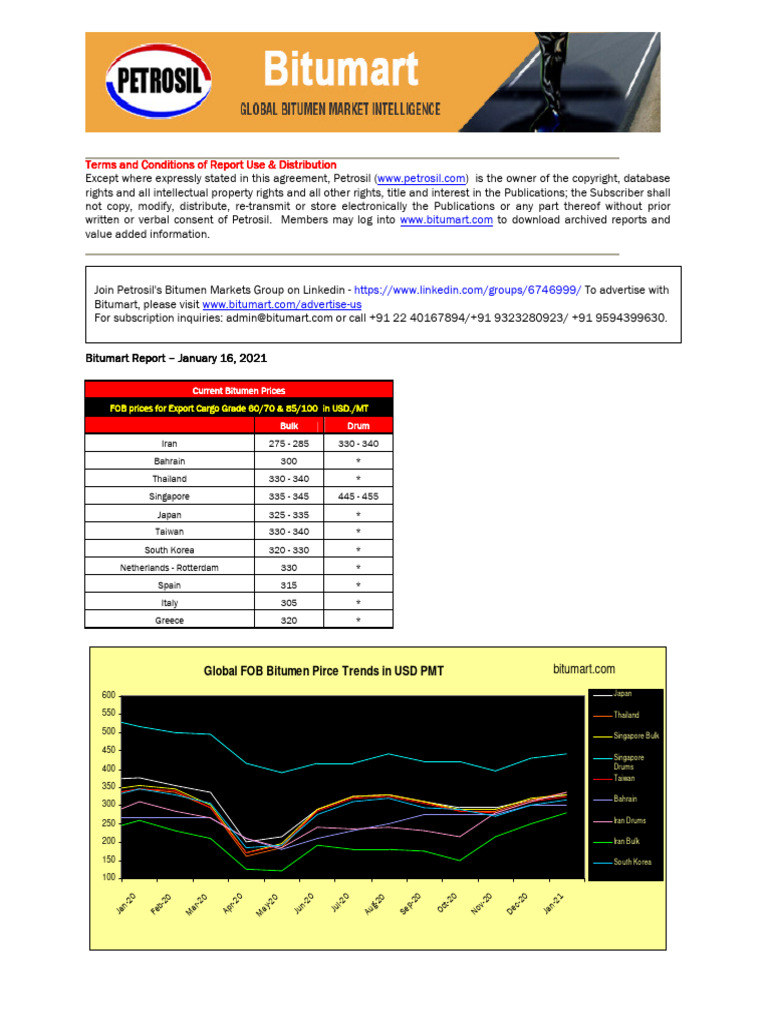 Bitumart Report - January 16, 2021 | PDF