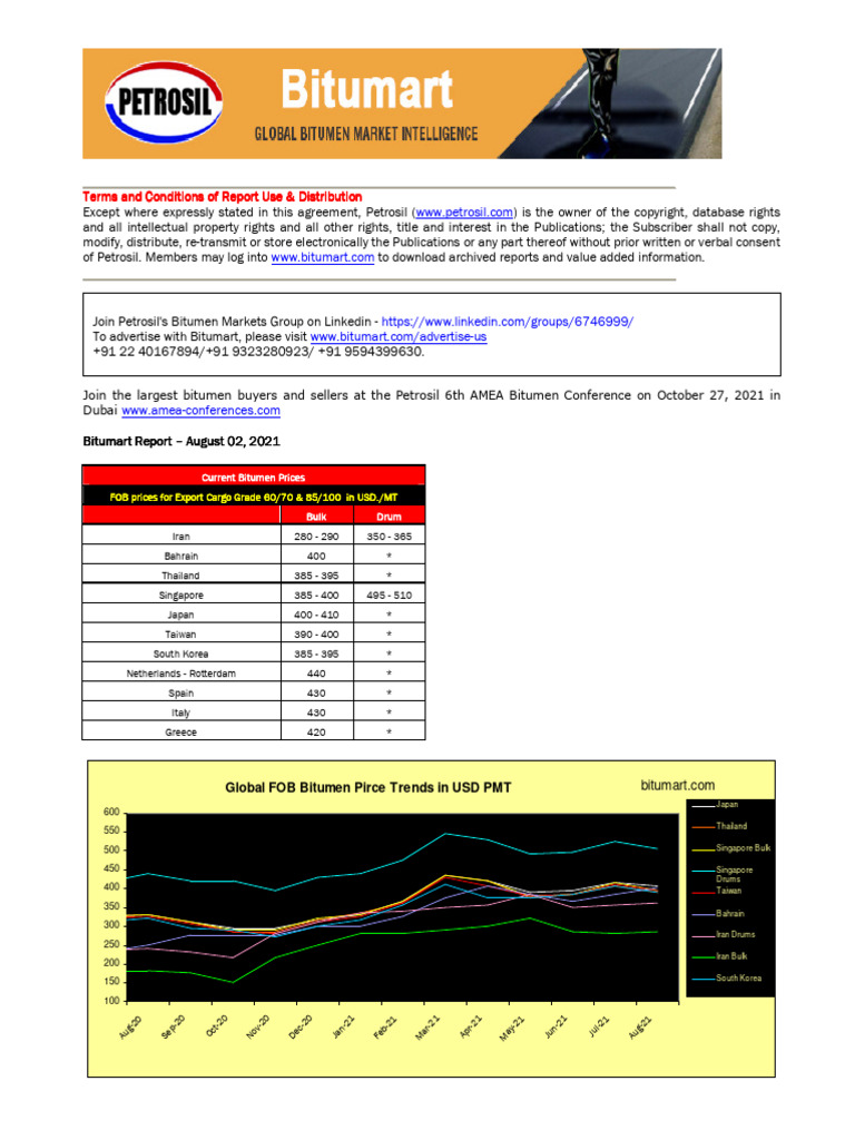 Bitumart Report - August 02, 2021 | PDF