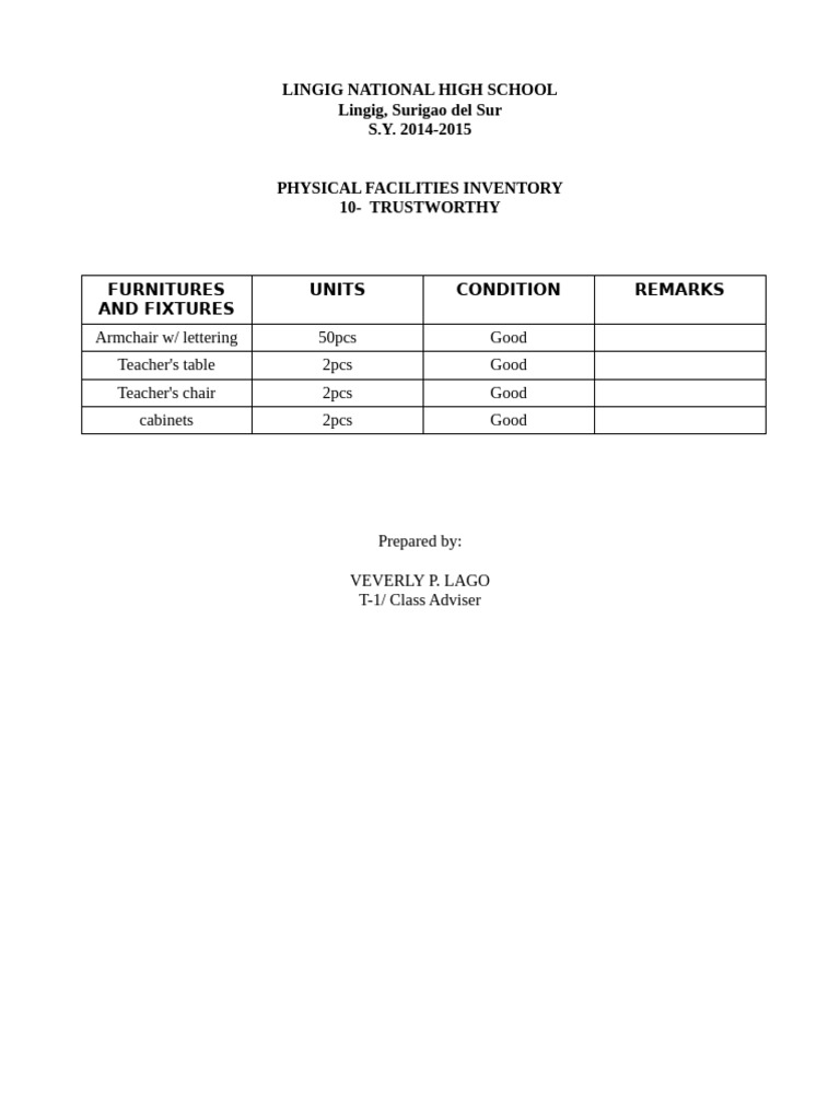 Clas Inventory | PDF