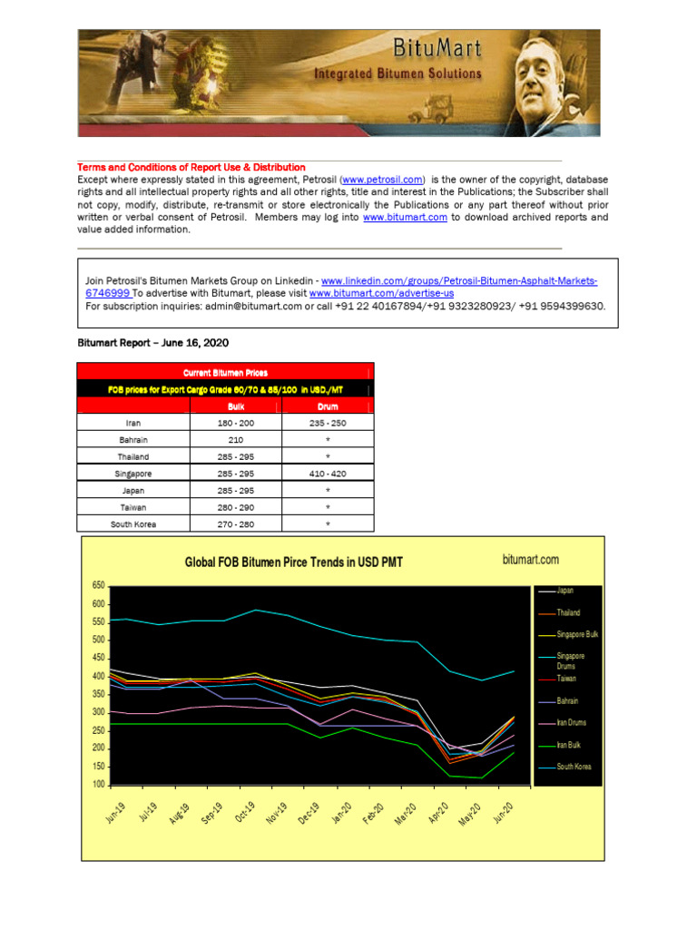 Bitumart Report - June 16 2020 | PDF
