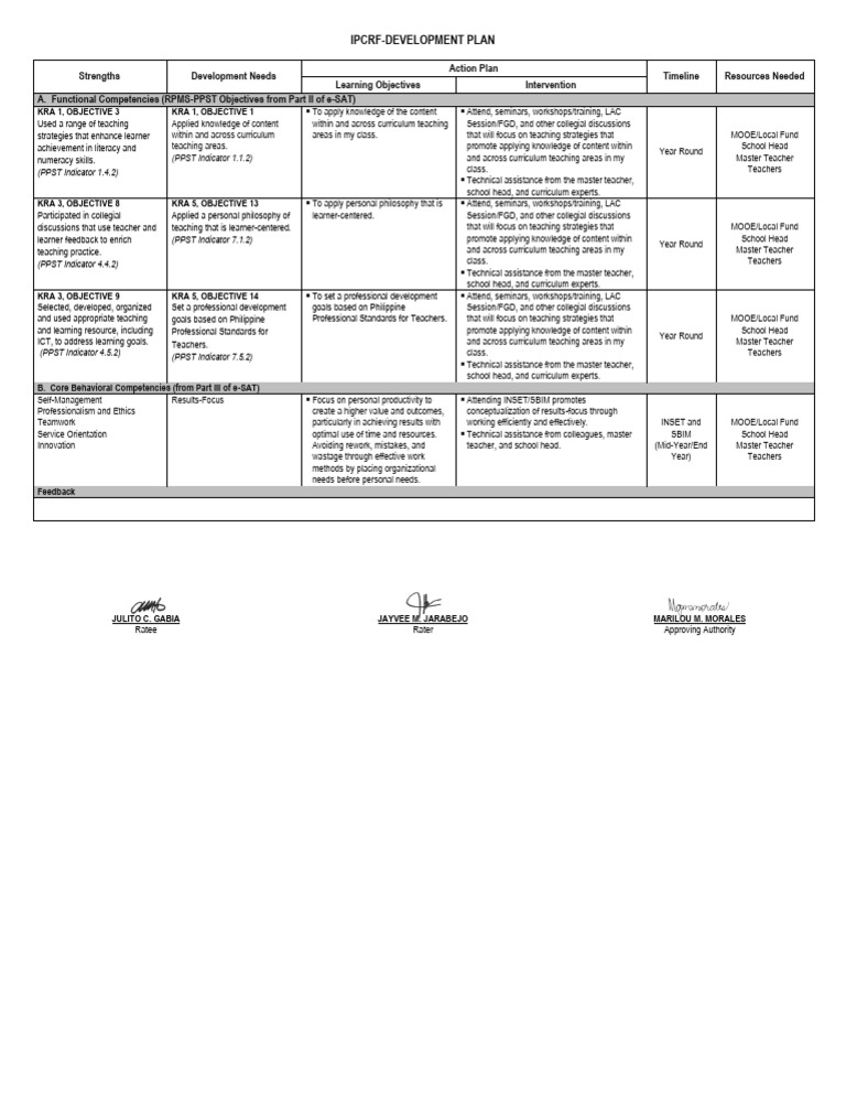 2023 Midyear IPCRF Development Plan | PDF | Teachers | Curriculum