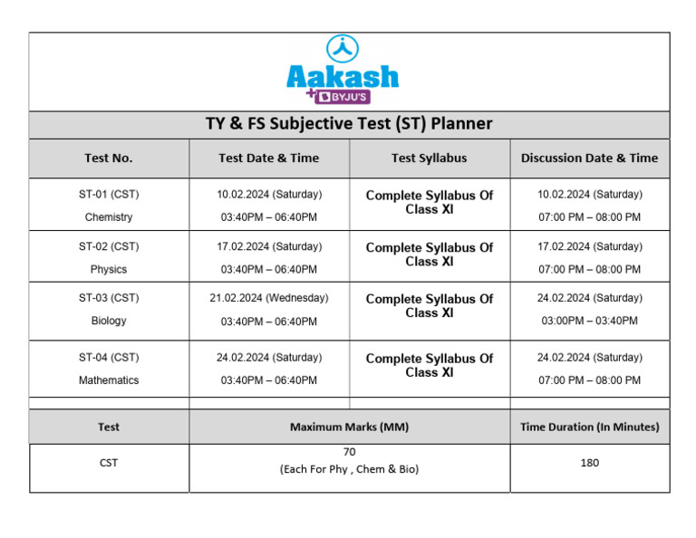 TY FS Subjective Test ST Planner | PDF