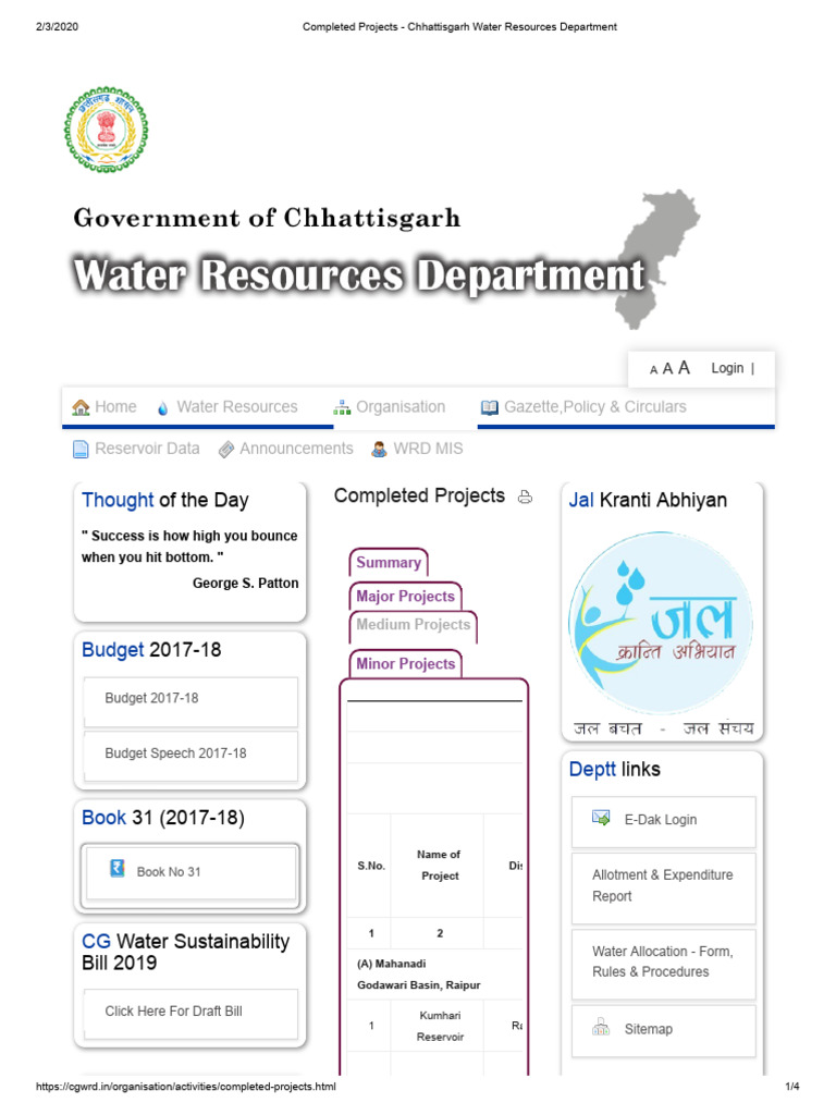 Completed Water Projects in Chhattisgarh | PDF