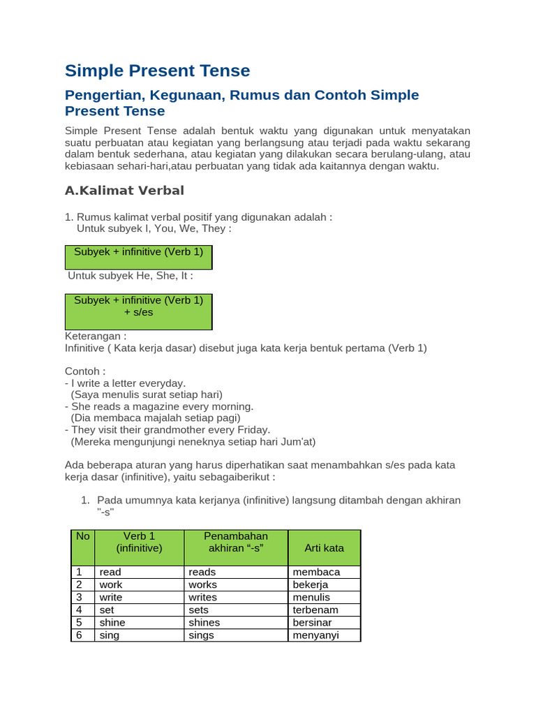 Materi Simple Present Tense Pdf