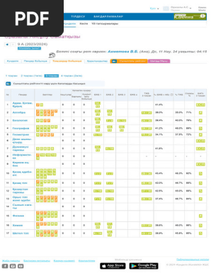 Жасырын камерадағы 2 үйдегі секс