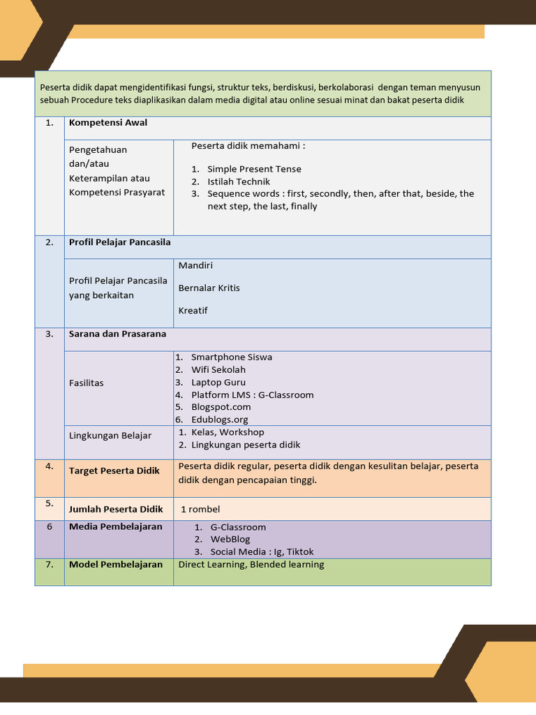 Modul Ajar Bahasa Inggris - Procedure Text For SMK Otomotif - Fase F | PDF