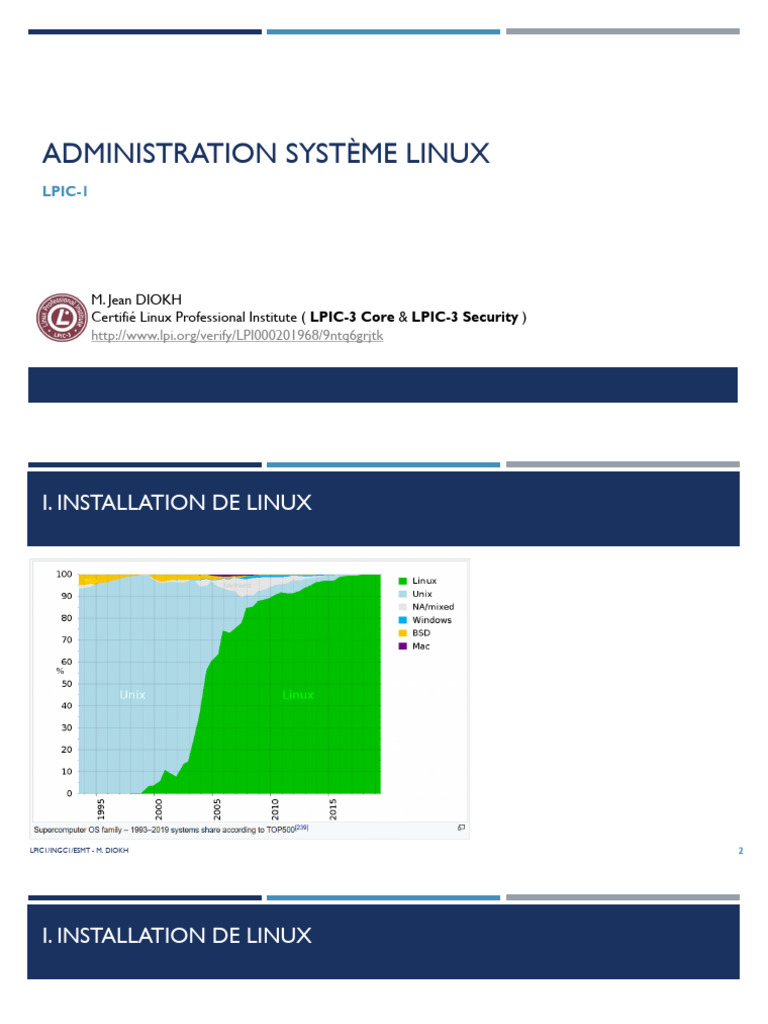 I. Installation de Linux | PDF