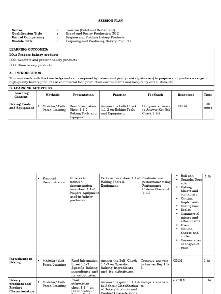 Session plan bpp ncii pdf bakery baking