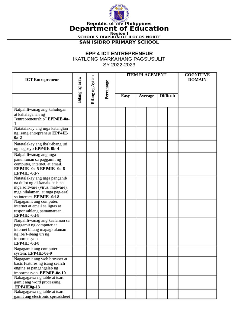 3RD PT - Epp | PDF