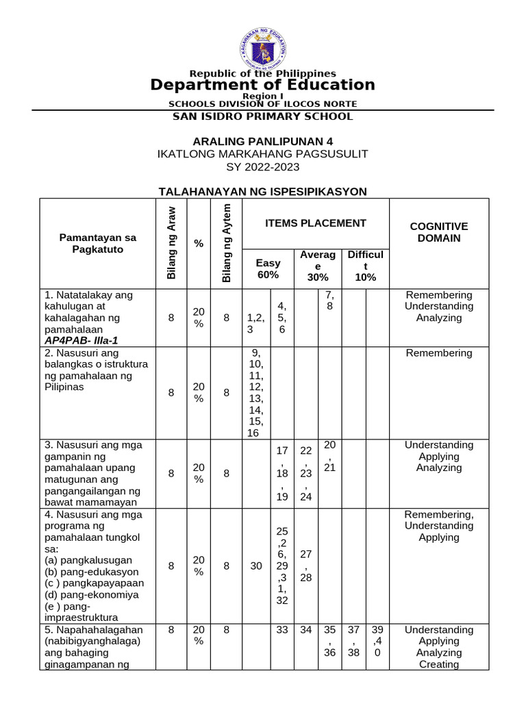 3RD PT - Ap | PDF