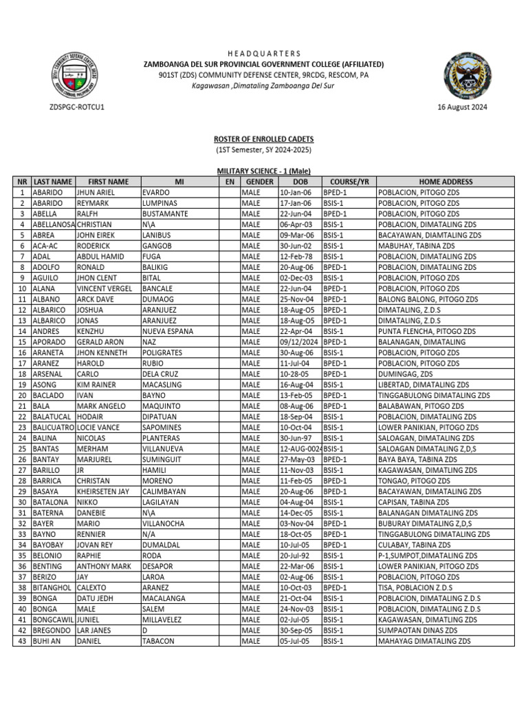 Rotc Officially Enrolled 1ST Semester 2024 2025 | PDF