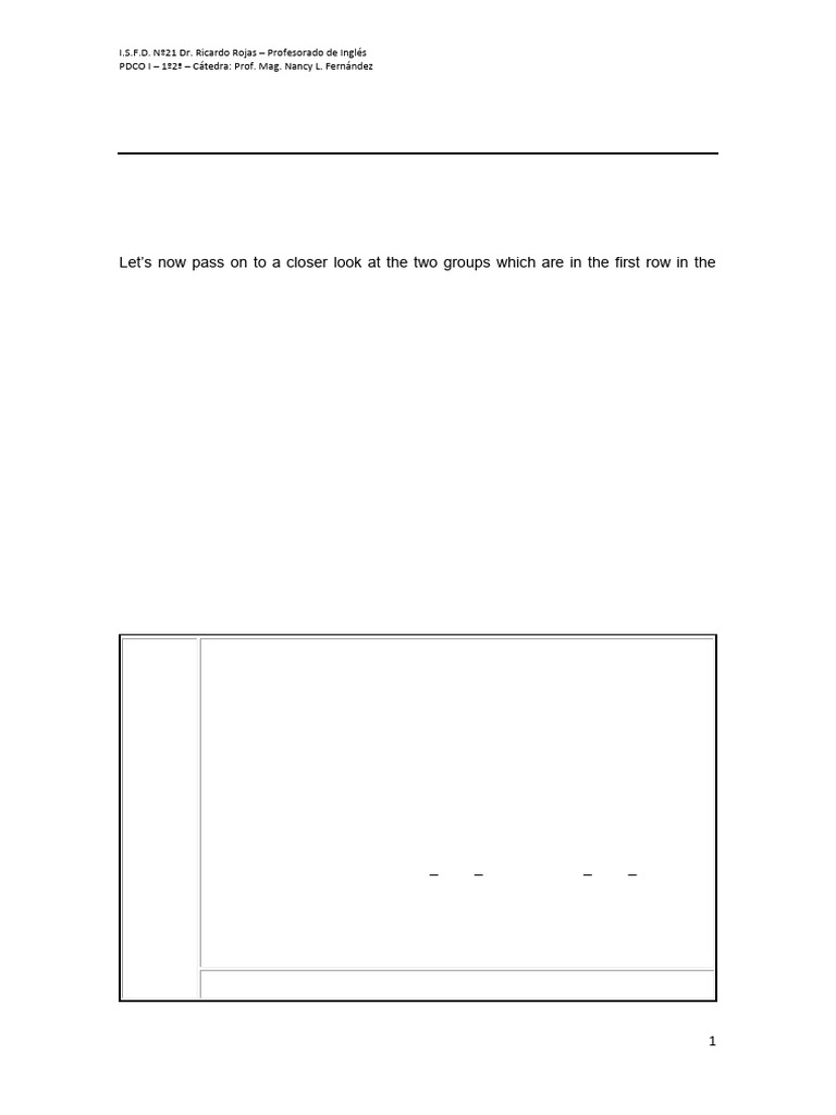 Unit 3 - Stop Consonants | PDF