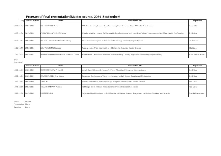 Program of Final Presentation (Master Course, 2024 - September) | PDF