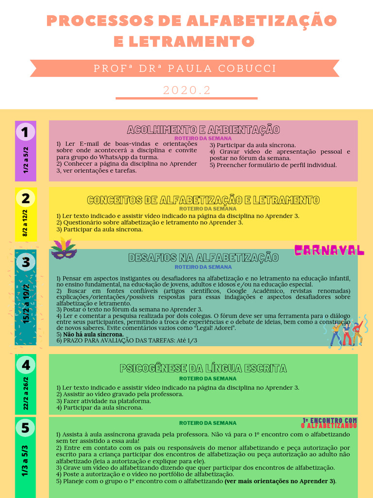 Processos de Alfabetização e Letramento | PDF