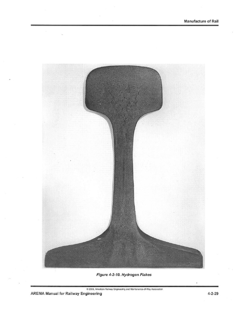 Scanned Image | PDF