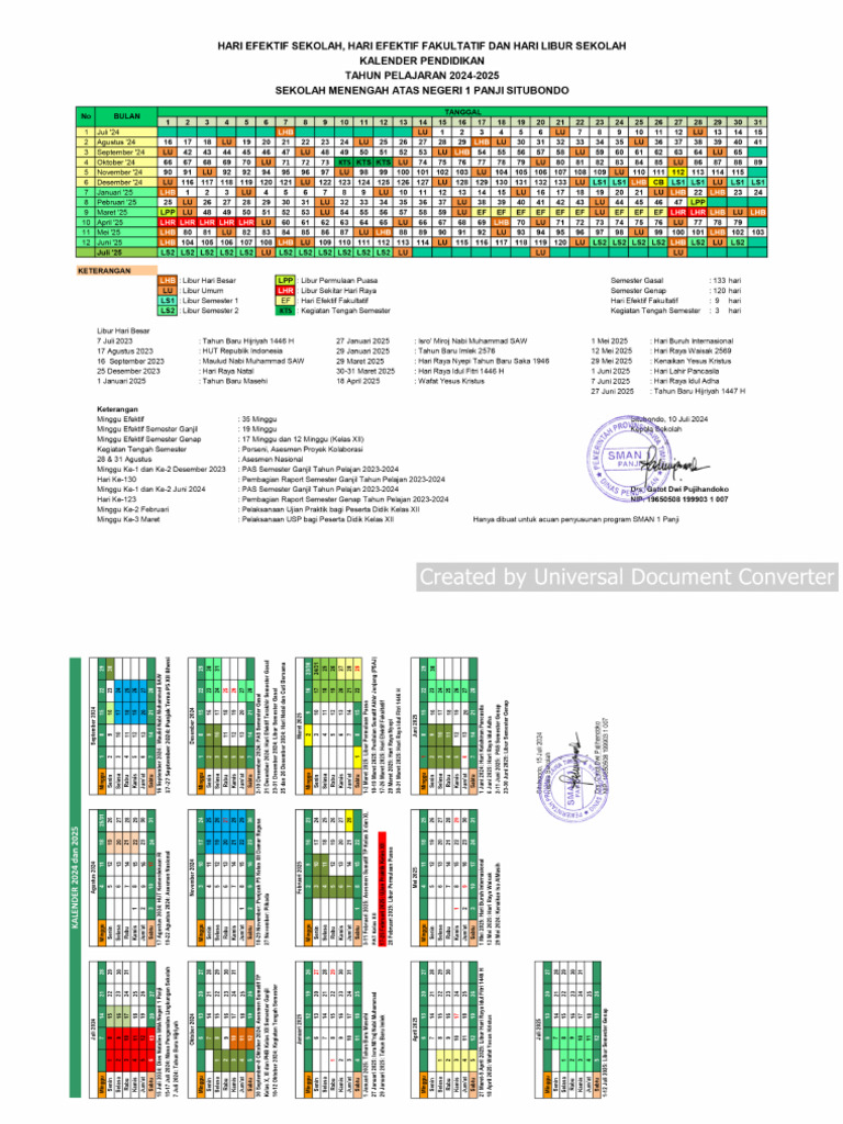 Kaldik Matematika 2024 - 2025-1 | PDF