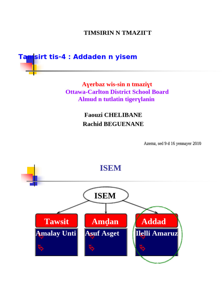 3.isem Addad | PDF