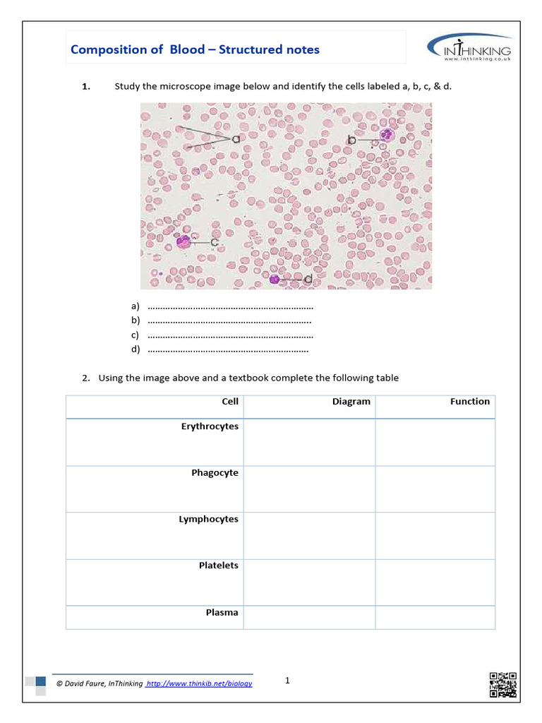 Blood visual data 2