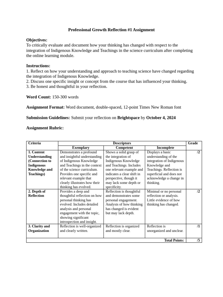 A1-Reflection 1 | PDF