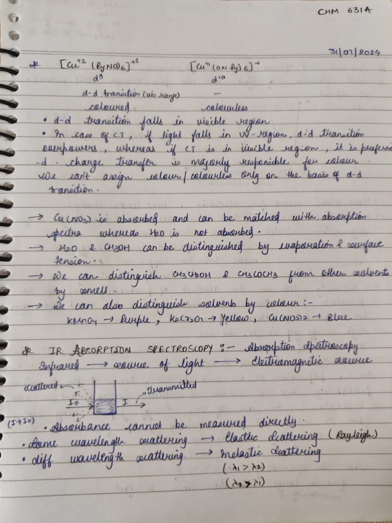 Spectroscopy Notes | PDF