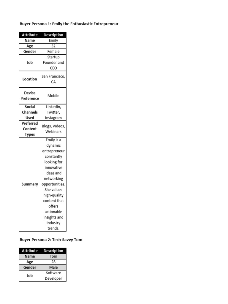 Coursera Task 2 | PDF