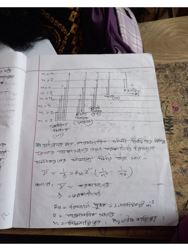 PLUS ONE CHEMISTRY CHAPTER 2 NOTES PDF visual data 6